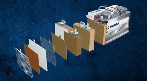 START STOP BATTERY TECHNOLOGY BY VARTA! Free .